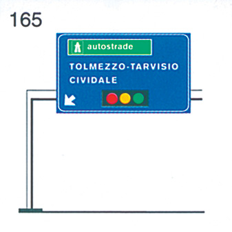 SEGNALE DI INDICAZIONE SEMAFORIZZATO